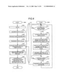 Image forming apparatus and control method for the same diagram and image