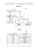 Image forming apparatus and control method for the same diagram and image