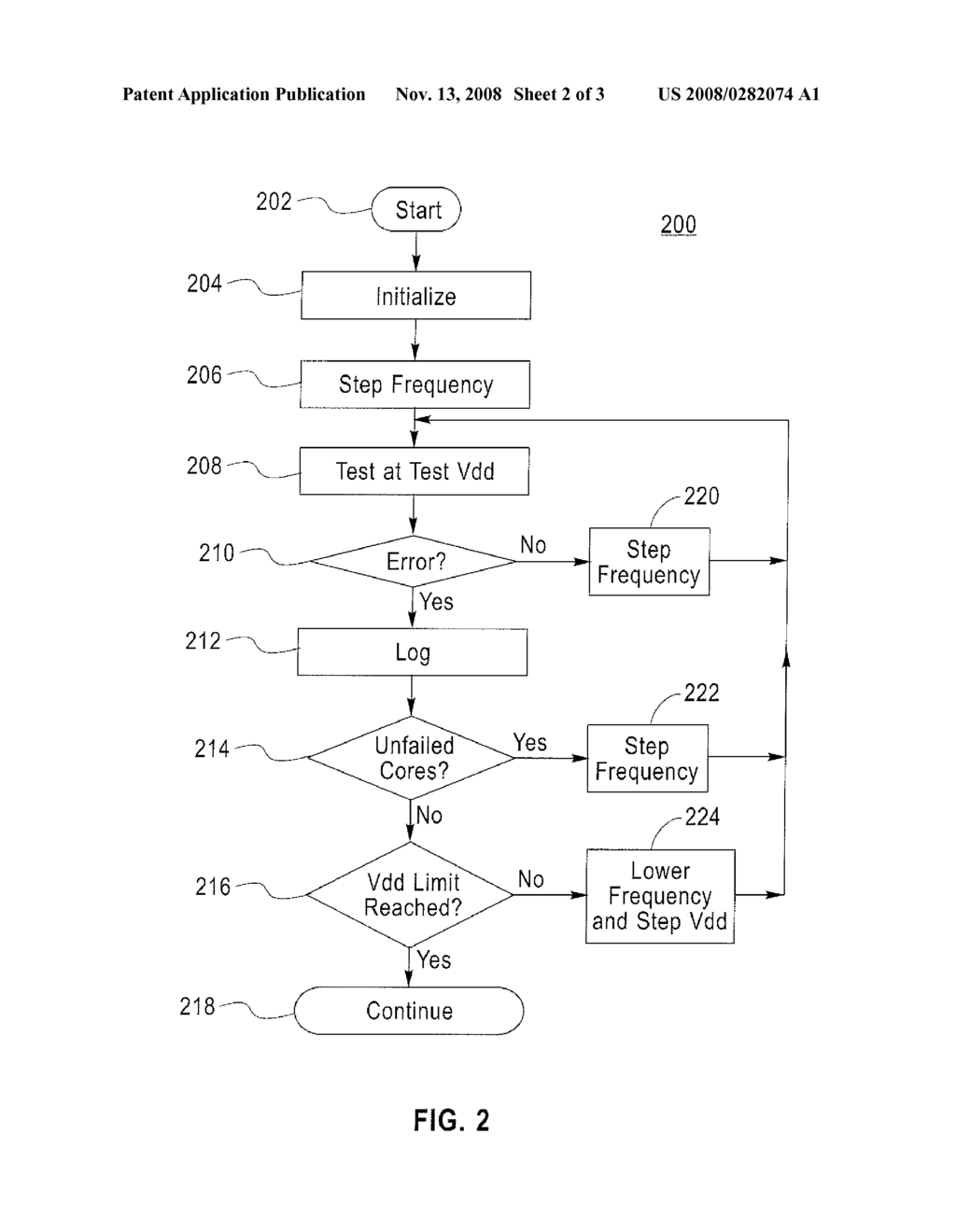 METHOD OF OPTIMIZING PERFORMANCE OF MULTI-CORE CHIPS AND CORRESPONDING CIRCUIT AND COMPUTER PROGRAM PRODUCT - diagram, schematic, and image 03