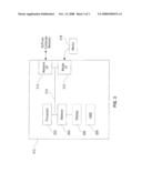 METHOD OF OPTIMIZING PERFORMANCE OF MULTI-CORE CHIPS AND CORRESPONDING CIRCUIT AND COMPUTER PROGRAM PRODUCT diagram and image