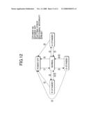 INFORMATION PROCESSING DEVICE diagram and image