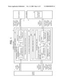 GATEWAY DEVICE, CONTROLLING METHOD OF THE SAME, AND PROGRAM RECORD MEDIUM STORING CONTROLLING METHOD diagram and image