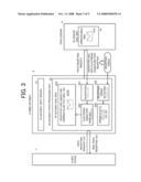 GATEWAY DEVICE, CONTROLLING METHOD OF THE SAME, AND PROGRAM RECORD MEDIUM STORING CONTROLLING METHOD diagram and image