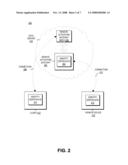 MUTUALLY AUTHENTICATED SECURE CHANNEL diagram and image