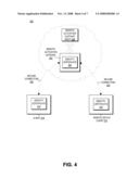 MUTUALLY AUTHENTICATED SECURE CHANNEL diagram and image