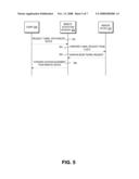 MUTUALLY AUTHENTICATED SECURE CHANNEL diagram and image