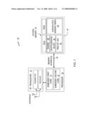 AUTHENTICATED NONVOLATILE MEMORY SIGNING OPERATIONS diagram and image