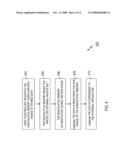 AUTHENTICATED NONVOLATILE MEMORY SIGNING OPERATIONS diagram and image