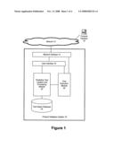 Predictive run testing diagram and image