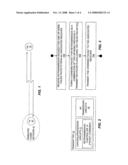 Method and Apparatus for Combined Packet Retransmission and Soft Decoding of Combined Packets in a Wireless Communication Network diagram and image