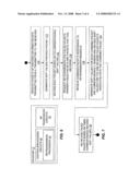 Method and Apparatus for Combined Packet Retransmission and Soft Decoding of Combined Packets in a Wireless Communication Network diagram and image