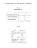 ERROR DETECTION CODE GENERATING METHOD AND ERROR DETECTION CODE GENERATOR diagram and image