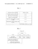 ERROR DETECTION CODE GENERATING METHOD AND ERROR DETECTION CODE GENERATOR diagram and image