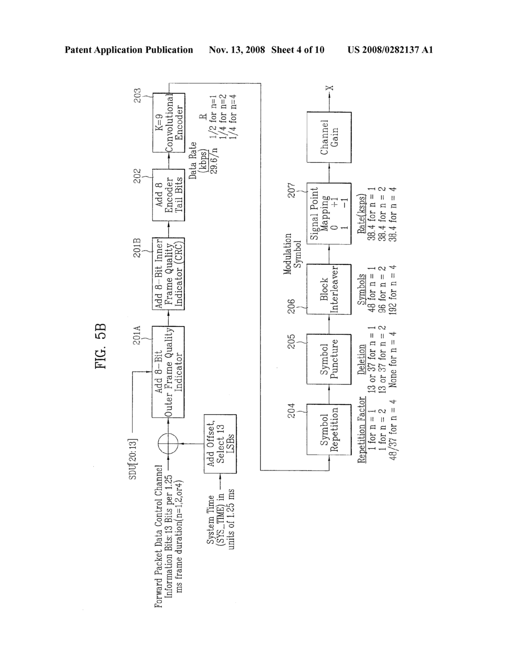 ERROR DETECTION CODE GENERATING METHOD AND ERROR DETECTION CODE GENERATOR - diagram, schematic, and image 05