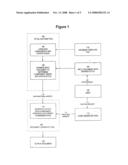 SYSTEM FOR CAPTURING DOCUMENT STYLE BY EXAMPLE diagram and image