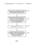 Ophthalmic Lens Design and/or Dispensing diagram and image