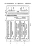 Service oriented application development and support diagram and image