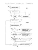 XML PUSH AND REMOTE EXECUTION OF A WIRELESS APPLICATIONS diagram and image