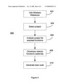 XML PUSH AND REMOTE EXECUTION OF A WIRELESS APPLICATIONS diagram and image