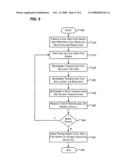 Distributed transactional deadlock detection diagram and image