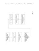 COMPILER AIDED TICKET SCHEDULING OF TASKS IN A COMPUTING SYSTEM diagram and image