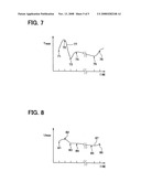 Electronic computing device capable of specifying execution time of task, and program therefor diagram and image