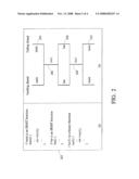 Transient Fault Detection by Integrating an SRMT Code and a Non SRMT Code in a Single Application diagram and image