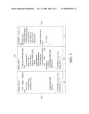 Transient Fault Detection by Integrating an SRMT Code and a Non SRMT Code in a Single Application diagram and image