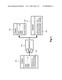 METHOD AND ARRANGEMENT FOR RE-LOADING A CLASS diagram and image