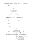 REMOTE CONTROL UNIT AND REMOTELY OPERATING METHOD diagram and image