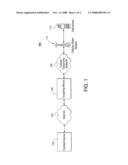 Pausing and Resuming Content Streaming On Wireless Devices diagram and image