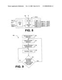 Mapping Transport Streams diagram and image