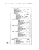 Mapping Transport Streams diagram and image