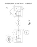 Providing Video Content to a Subscriber While Minimizing Transmission Channel Capacity diagram and image