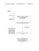 MULTI-PROFILE INTERFACE SPECIFIC NETWORK SECURITY POLICIES diagram and image