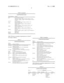 MULTI-PROFILE INTERFACE SPECIFIC NETWORK SECURITY POLICIES diagram and image