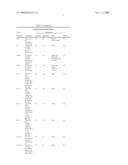 MULTI-PROFILE INTERFACE SPECIFIC NETWORK SECURITY POLICIES diagram and image