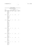 MULTI-PROFILE INTERFACE SPECIFIC NETWORK SECURITY POLICIES diagram and image