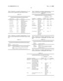 MULTI-PROFILE INTERFACE SPECIFIC NETWORK SECURITY POLICIES diagram and image