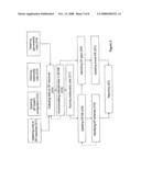 SYSTEM AND METHOD OF MANAGING DATA PROTECTION RESOURCES diagram and image