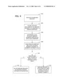 SAFE HASHING FOR NETWORK TRAFFIC diagram and image