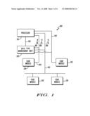 Data Type Management Unit diagram and image