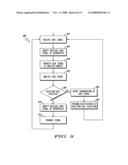 Data Type Management Unit diagram and image