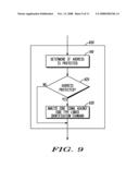 Data Type Management Unit diagram and image