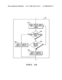 Data Type Management Unit diagram and image