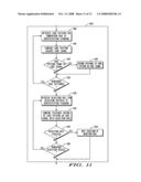 Data Type Management Unit diagram and image