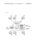 Computer Virus Identifying Information Extraction System, Computer Virus Identifying Information Extraction Method, and Computer Virus Identifying Information Extraction Program diagram and image