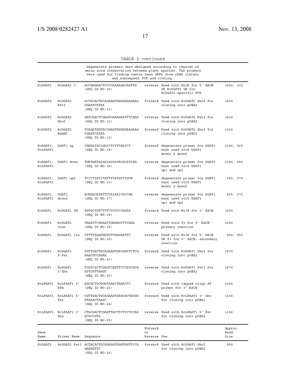 Enhancement of Hydroxy Fatty Acid Accumulation in Oilseed Plants - diagram, schematic, and image 30