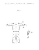 Clothing For Emitting Treatment Medium diagram and image