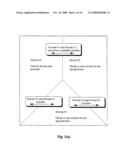 Method for Selecting Desired level of Dye Loading and Controlling Loading of Polymer Microparticles diagram and image